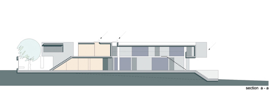 atlantic colleges competition, section a_a
