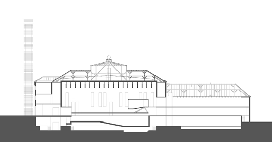 arthall schweinfurt competition, longitudinal section